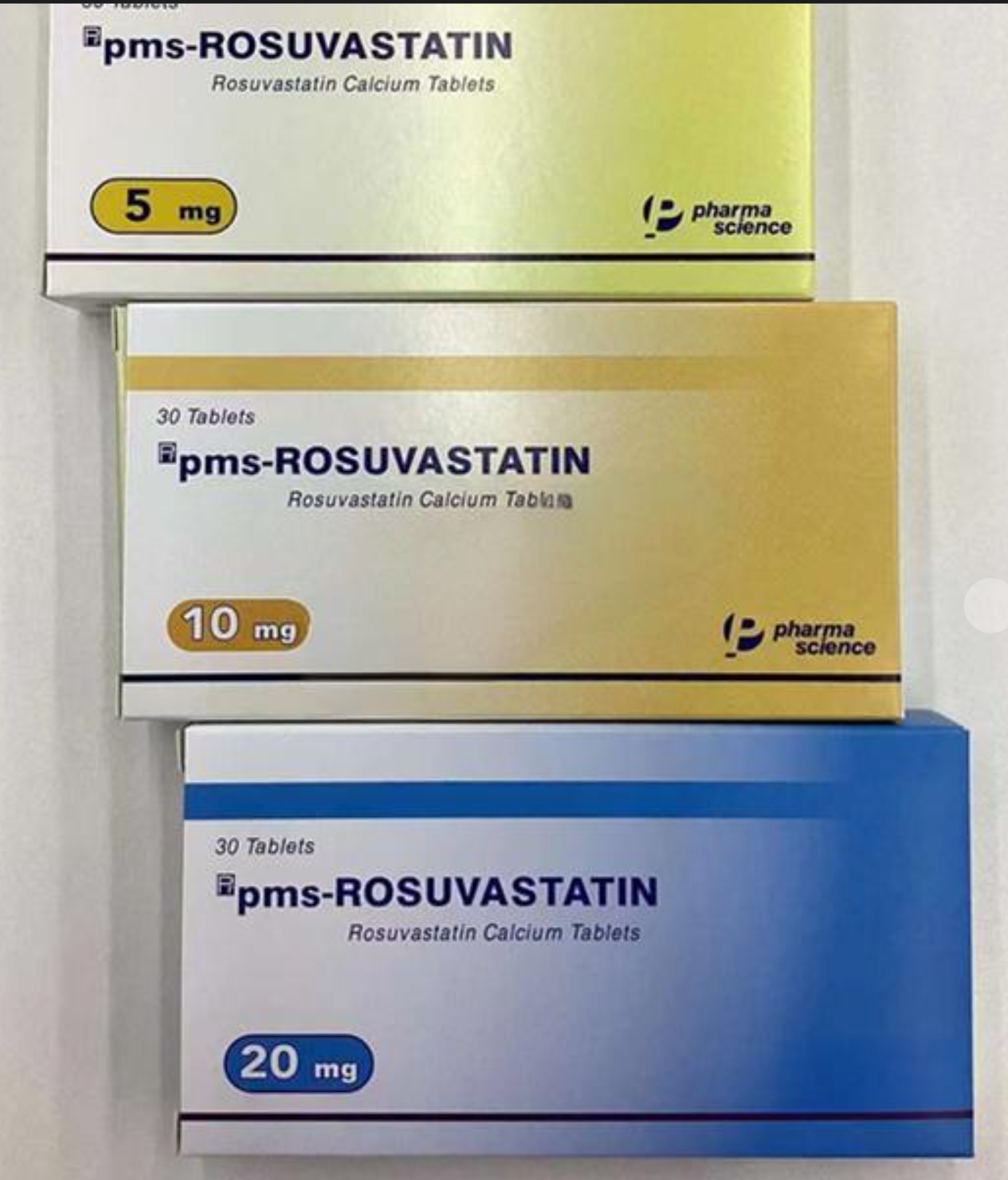 瑞舒伐他汀(Rosuvastatin)